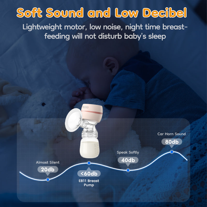 2 in 1 Electric Breast Pump - EB11